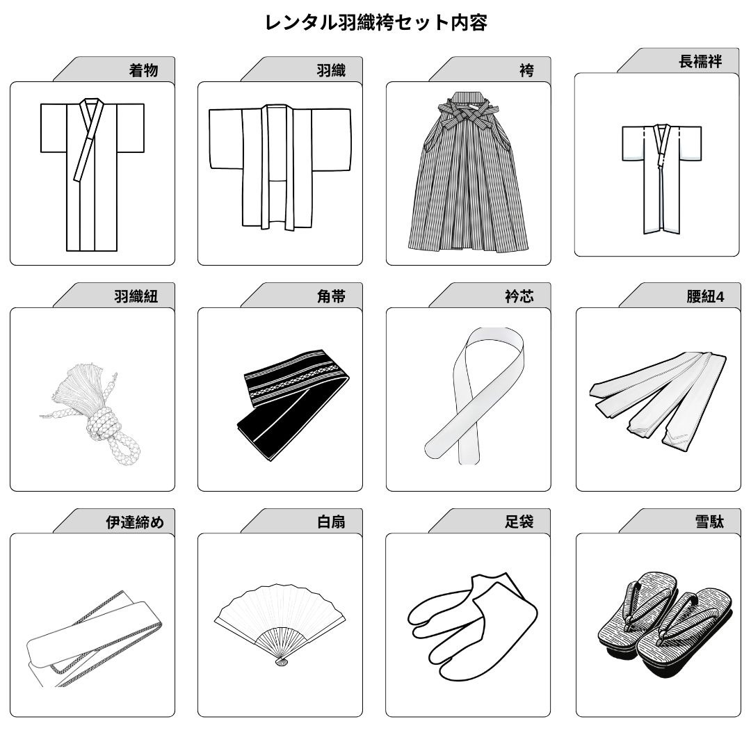 羽織袴セット内容